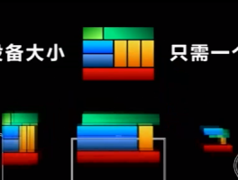 鸿蒙跑出加速度！超五千万用户已完成升级