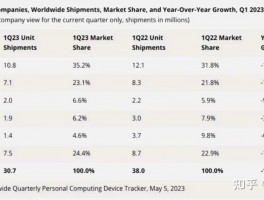 2025年千元平板电脑推荐：学习办公、绘画剪辑、游戏追剧，高性价比之选
