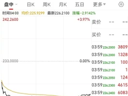 苹果明年将推3000元手机？两大变化值得关注
