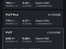 多家车企截胡小米YU7订单可报销5000元定金