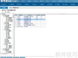 用管家婆软件调库存，会不会影响最终的利润统计结果？