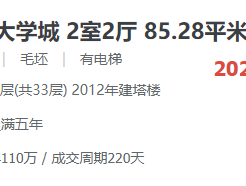 突发！厦门一批房 1.1 万/㎡成交被抄底，房东坐不住了…