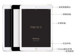 苹果平板维修点哪里找？官方授权服务点查询指南