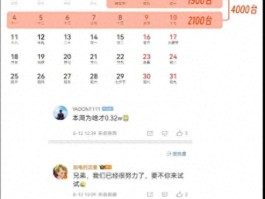 乐道L90十天交4000台！8月冲万台，你的订单排在哪批？