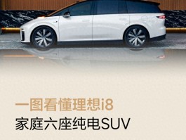 重新调价的理想i8，与乐道L90相比还值得购买吗？