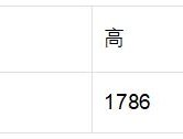 乐道L90内饰体验超棒，二排家庭场景堪称无敌
