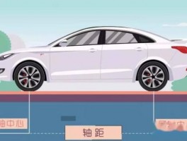 你知道吗？ABCD级车区分方法大揭秘
