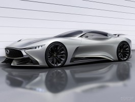 杜卡迪大魔鬼官方定价指南及价格一览