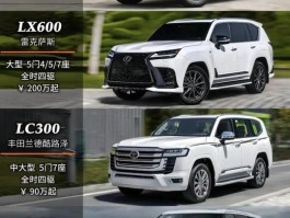 丰田豪华越野SUV大对决：谁是王者？哪款称霸越野界