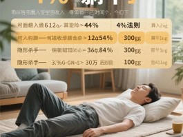 普通人躺平需要多少钱？算完结果竟如此扎心