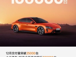 2024年小米汽车累计交付超13.5万辆，2025年目标30万辆？