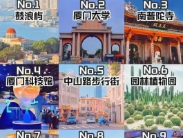 国内最适合穷游的10个城市，每年去一个，你定会喜欢