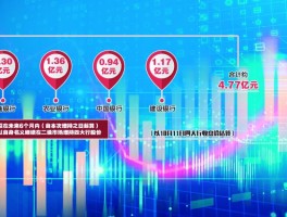 汇金再度出手买入四大行股票，计划半年内持续加仓