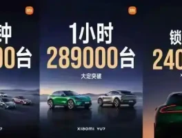 24万锁单量背后雷军究竟靠啥打破新能源造车魔咒