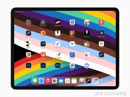 2025年iPad购买攻略：超详细解读不同型号区别，到底该怎么选？