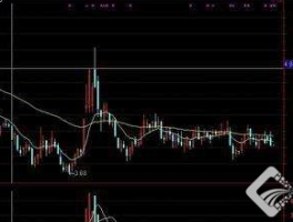 财经365股市讲堂：教你如何分析主力筹码分布？