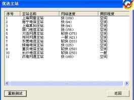 利剑出鞘！三大股票分析软件的全方位横向评测对比？