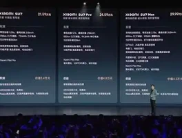 售21.59万起！小米SU7开启预订，5000台创始版被秒空