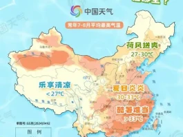 玩转夏天！探寻从草原到海岛中国最凉爽的暑假地？