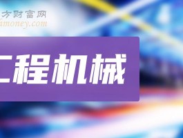 2024年2月5日A股工程机械上市龙头企业名单公布