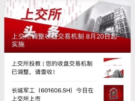 上交所收盘集合竞价机制昨晚敲定？何时开始施行？