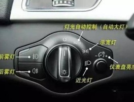 最全车内按键图解！老司机也未必全认识，轿车按键功能大揭秘