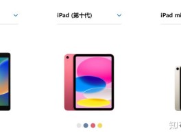 2024年iPad全产品线汇总，不同需求该如何选择iPad？附选购攻略