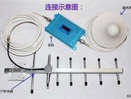 手机信号放大器怎么安装？这些使用方法你知道吗？