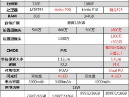 魅蓝note6值得入手吗？深度评测：几乎毫无短板的千元机