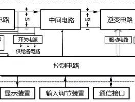多图详解变频器的端子功能与接线，你了解多少？