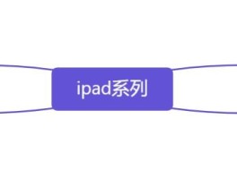 2025年9月iPad平板推荐，超全参数对比来了