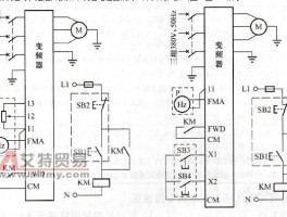 变频器接电位器怎么接？变频器电位器接线图及外接电位器接法