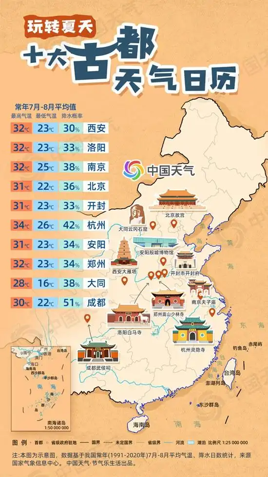 7-8月份避暑最佳地方_全国避暑草原推荐_夏至避暑旅游目的地