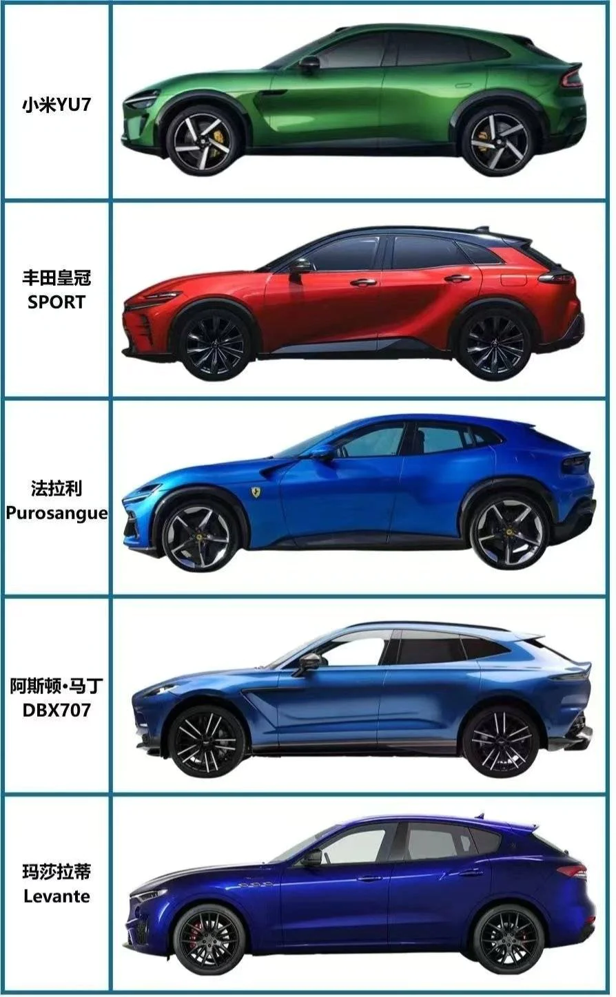 小米YU7爆单背后_小米YU7首日大定销量_小米汽车YU7锁单率