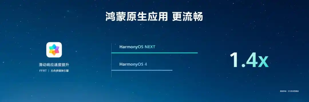  原生鸿蒙操作系统 _鸿蒙HarmonyOS NEXT _鸿蒙