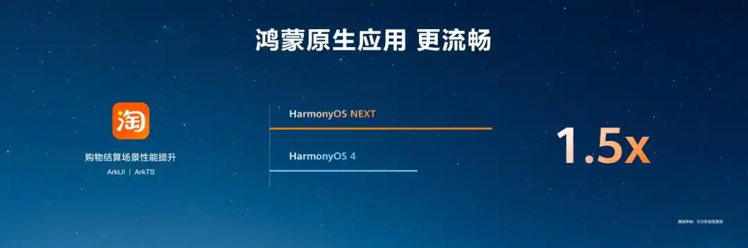 鸿蒙HarmonyOS NEXT _ 原生鸿蒙操作系统 _鸿蒙