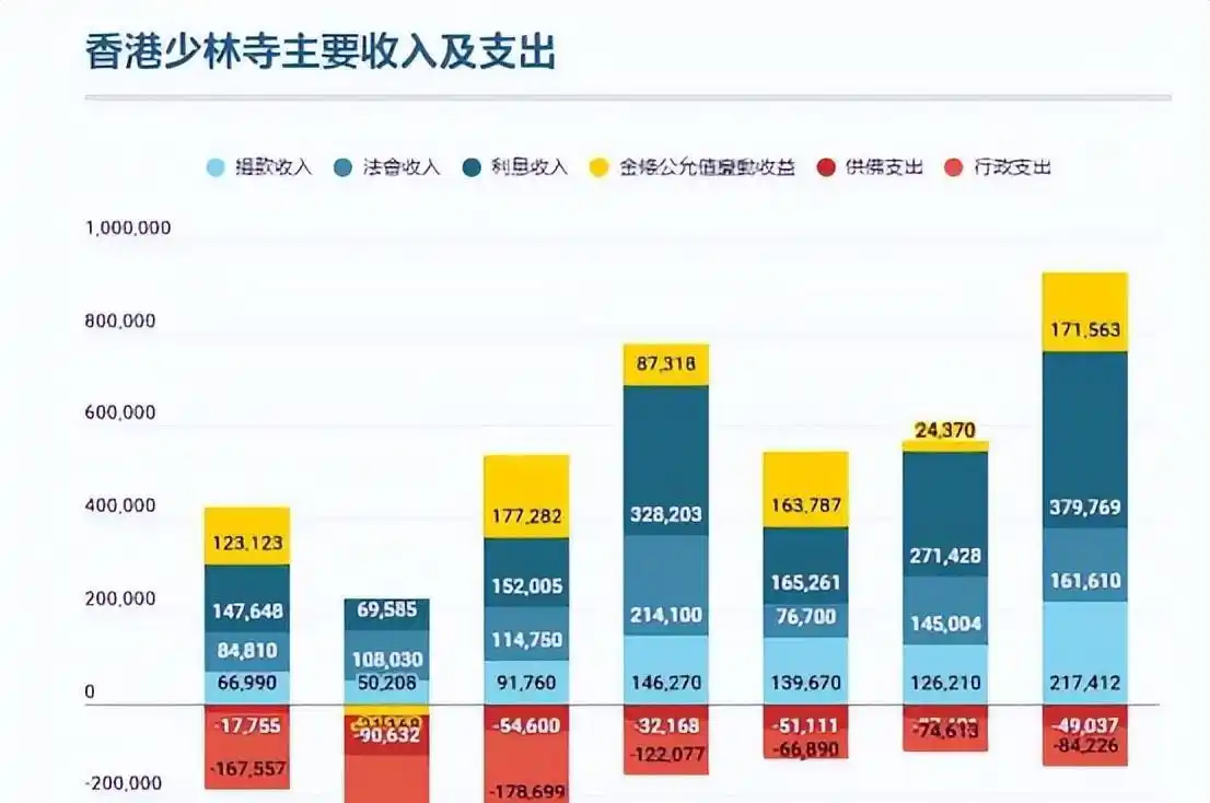 释永信家族商业版图_释永信到底是怎样的人_释永信少林寺丑闻
