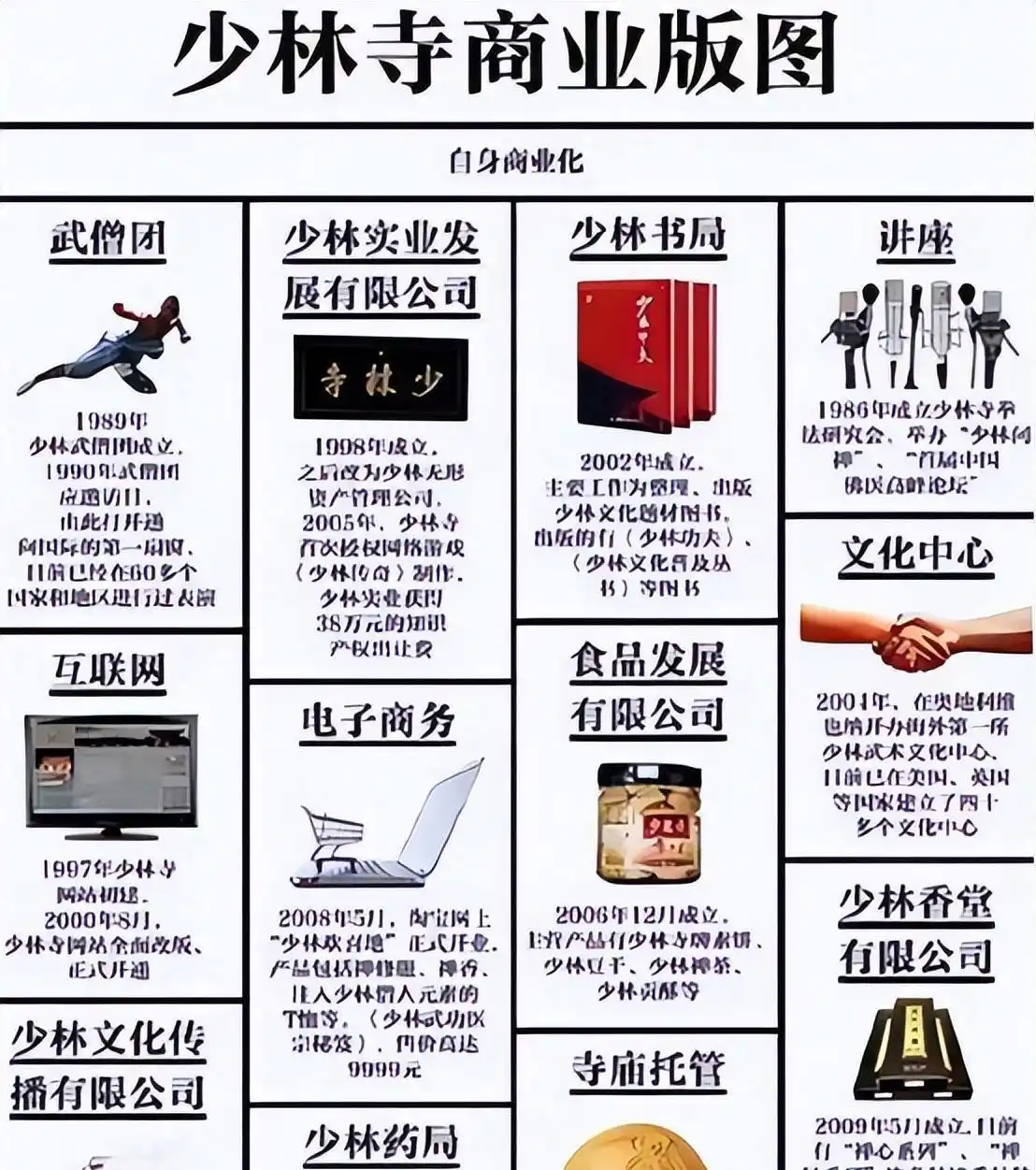 释永信少林寺丑闻_释永信家族商业版图_释永信到底是怎样的人