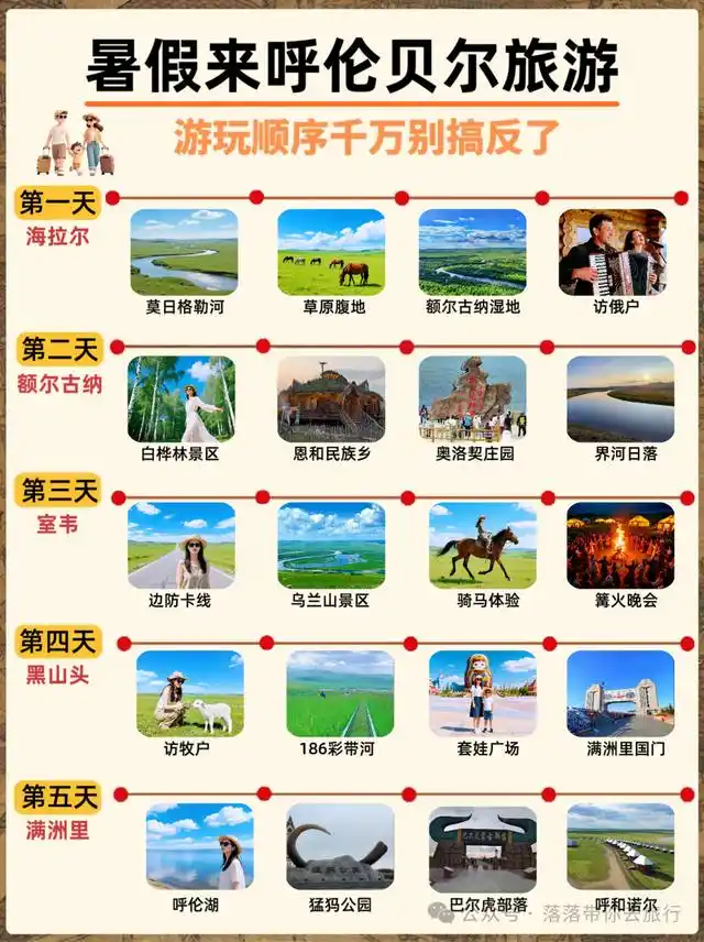 夏日亲子旅行目的地_暑假适合带孩子旅游的地方_亲子游旅行攻略