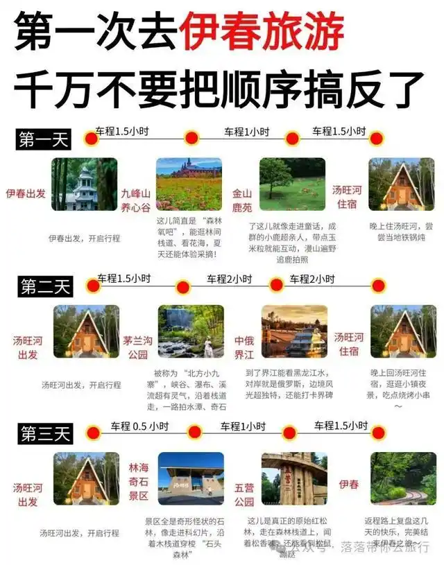亲子游旅行攻略_暑假适合带孩子旅游的地方_夏日亲子旅行目的地