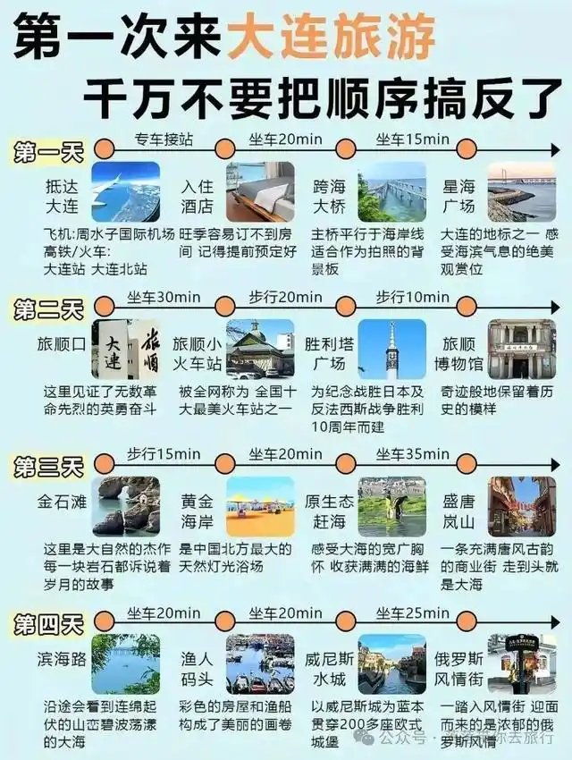 暑假适合带孩子旅游的地方_夏日亲子旅行目的地_亲子游旅行攻略