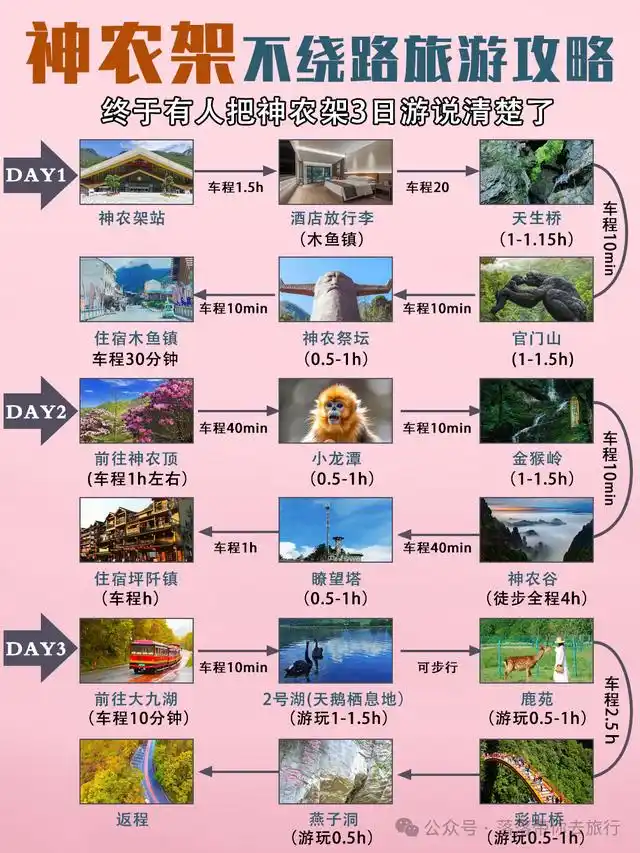 暑假适合带孩子旅游的地方_亲子游旅行攻略_夏日亲子旅行目的地