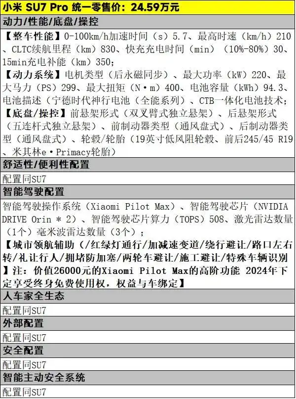 小米su7_小米SU7配置对比_小米SU7价格