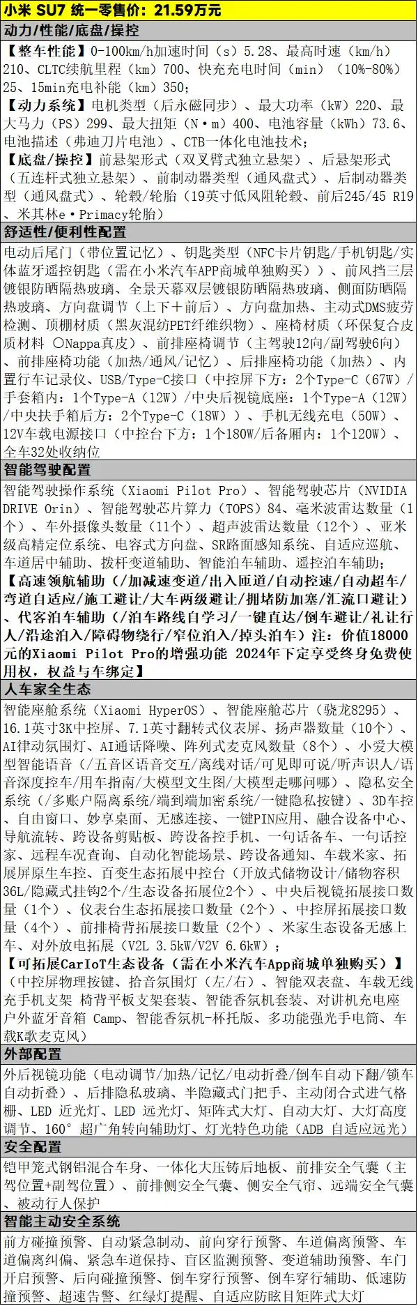小米SU7配置对比_小米su7_小米SU7价格
