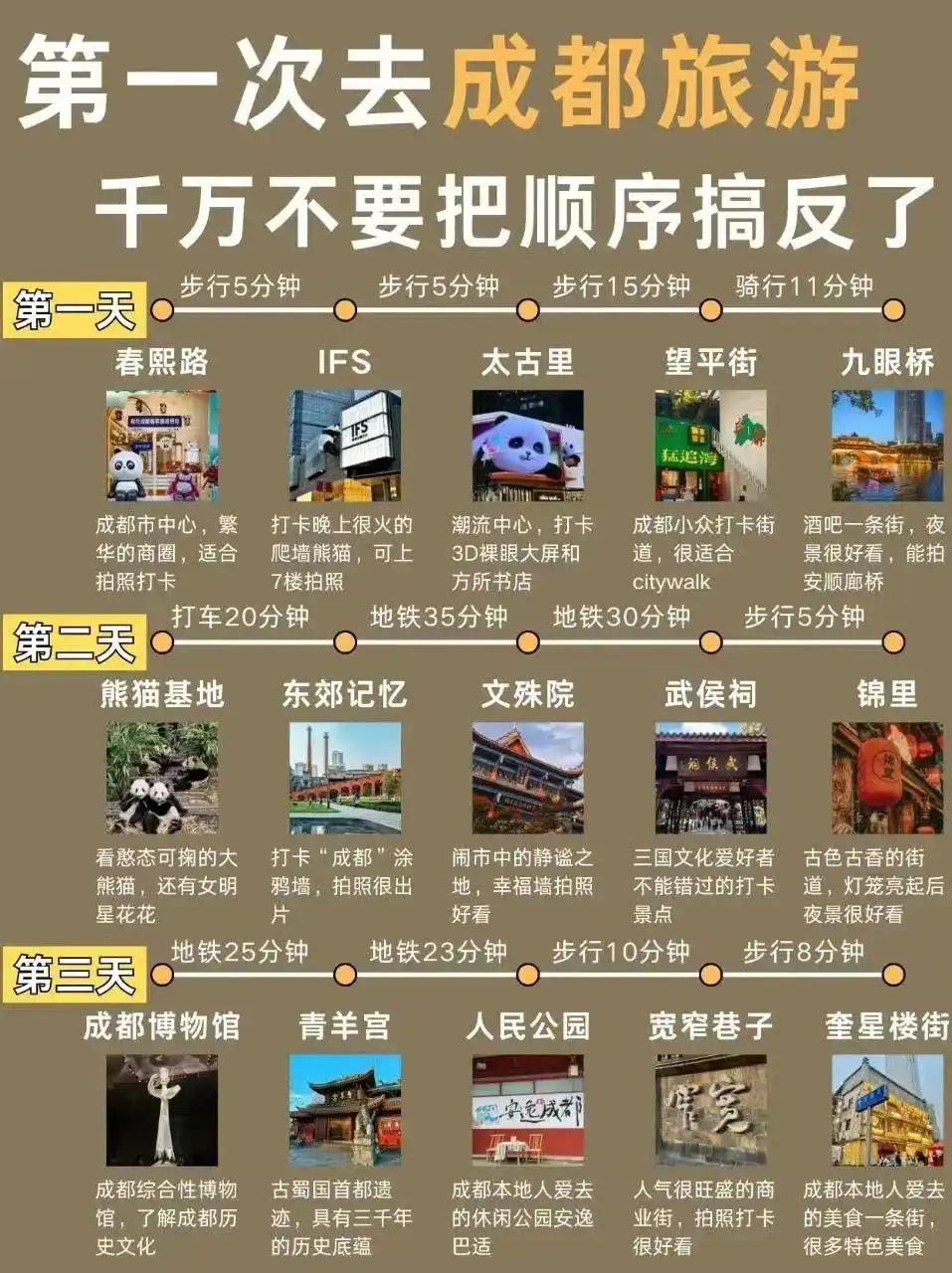 青岛呼伦贝尔成都亲子旅行攻略_暑假亲子游推荐地_暑假适合带孩子旅游的地方