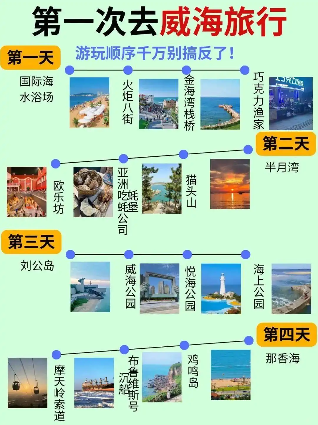 暑假适合带孩子旅游的地方_青岛呼伦贝尔成都亲子旅行攻略_暑假亲子游推荐地