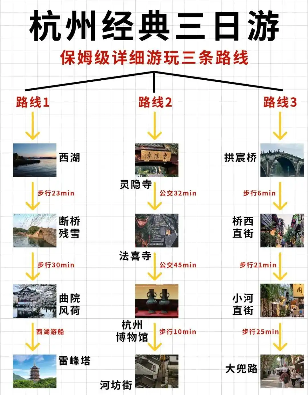 青岛呼伦贝尔成都亲子旅行攻略_暑假适合带孩子旅游的地方_暑假亲子游推荐地