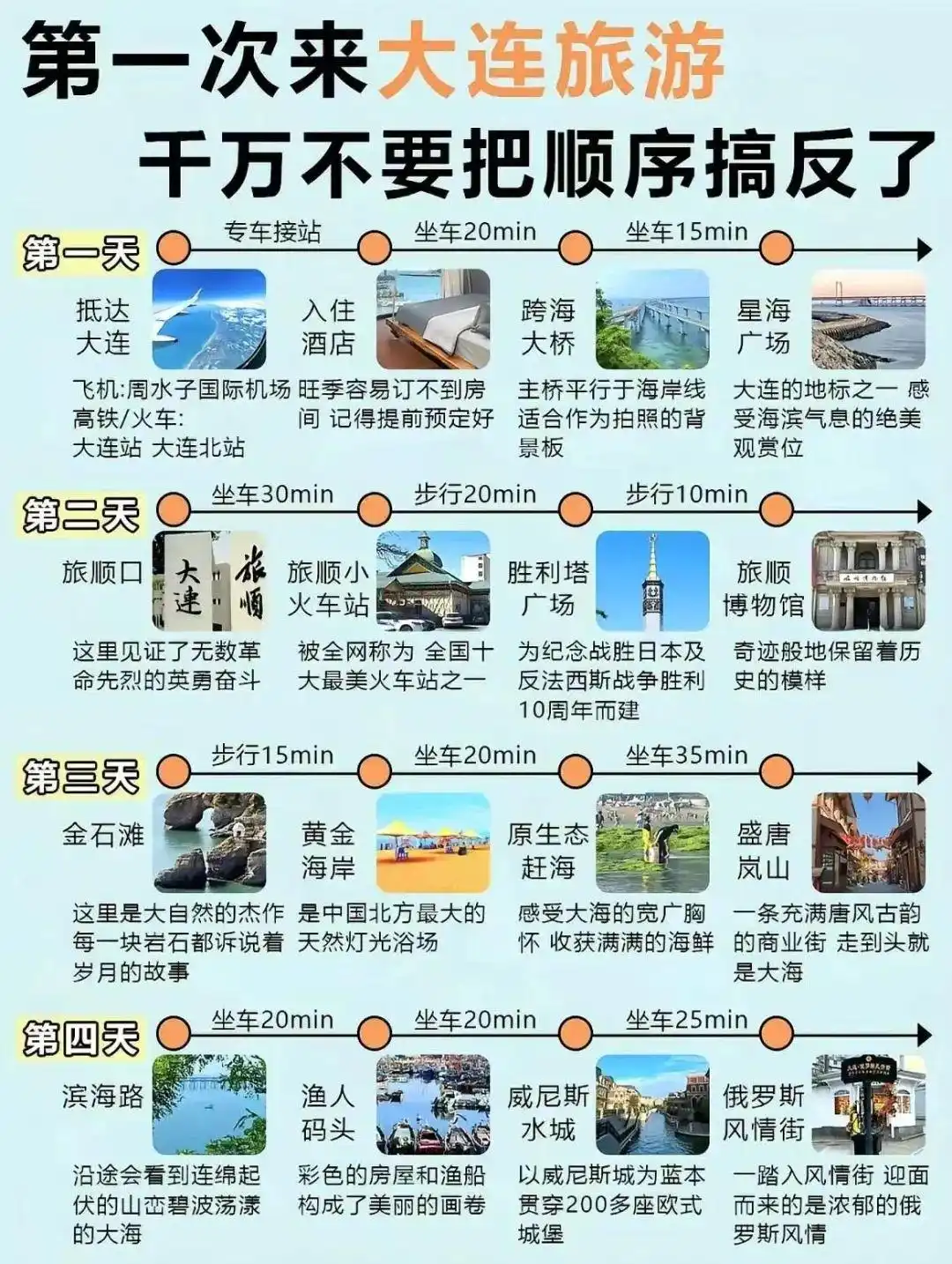 暑假适合带孩子旅游的地方_青岛呼伦贝尔成都亲子旅行攻略_暑假亲子游推荐地