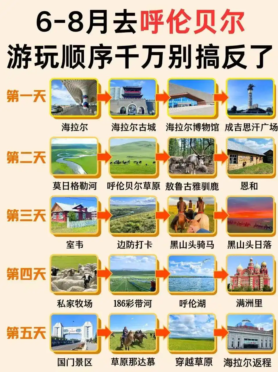 青岛呼伦贝尔成都亲子旅行攻略_暑假亲子游推荐地_暑假适合带孩子旅游的地方