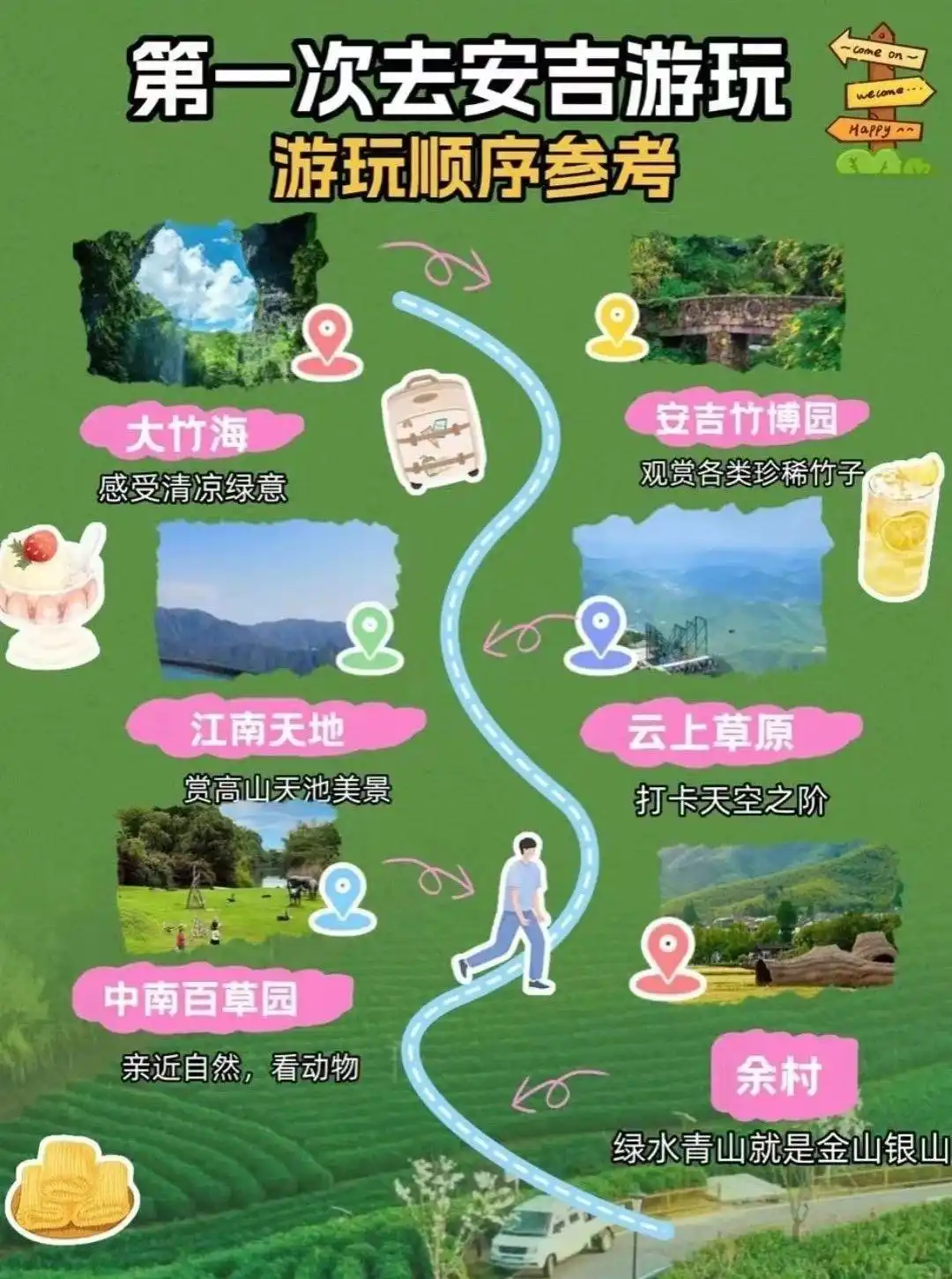 暑假带娃旅行目的地推荐_辽宁丹东亲子游攻略_暑假适合带孩子旅游的地方